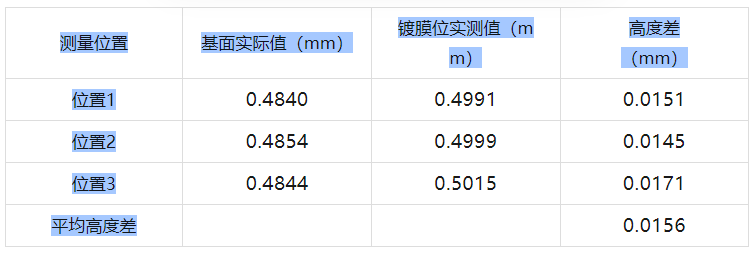 image-10 中国·银河集团(galaxy)有限公司-官方网站