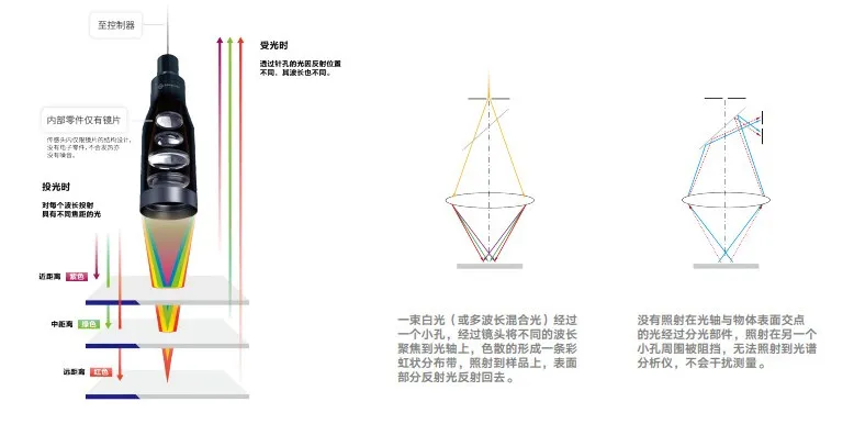 image-4 中国·银河集团(galaxy)有限公司-官方网站