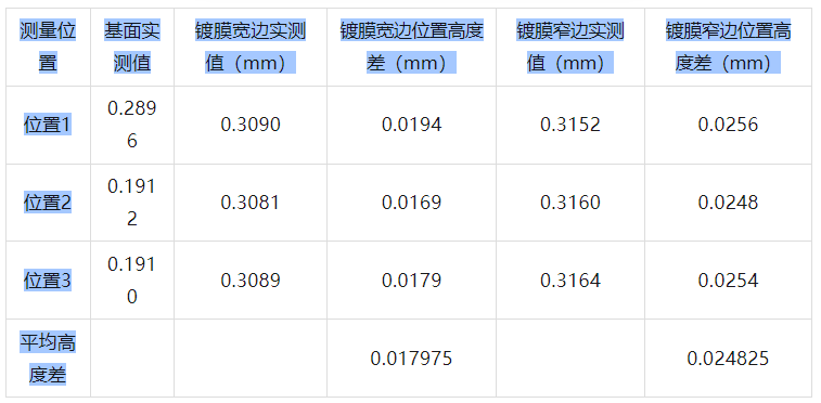企业微信截图_17649145303096 中国·银河集团(galaxy)有限公司-官方网站